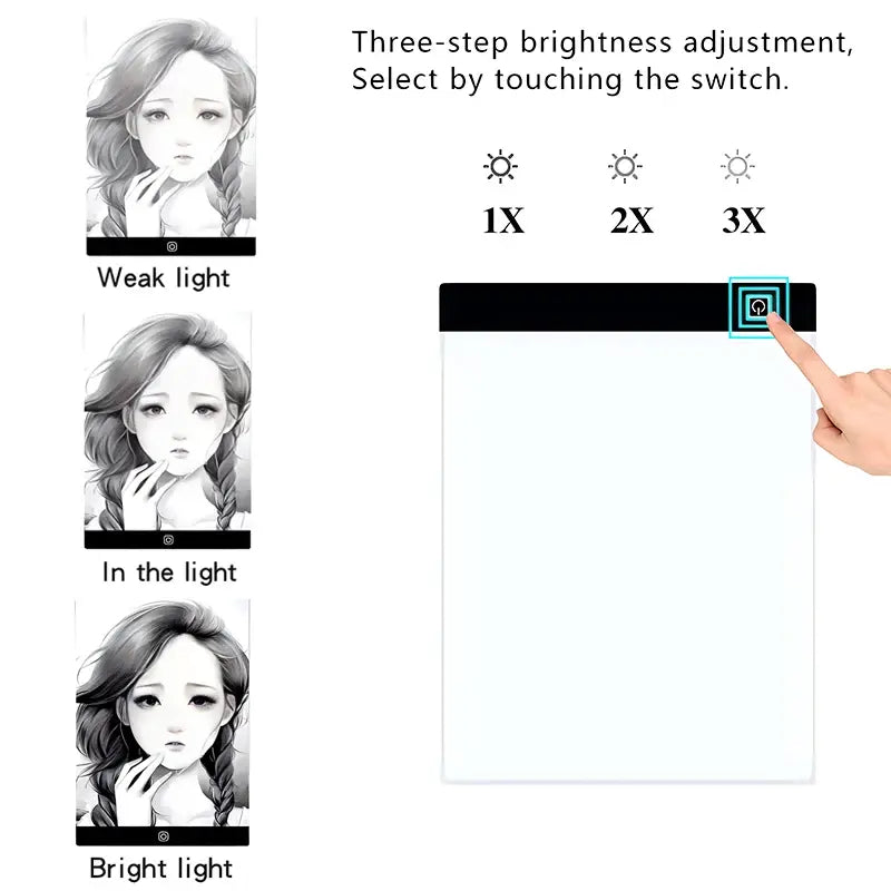 Dimmable LED Drawing Pad: Creative Kids' Gift Anti Spier