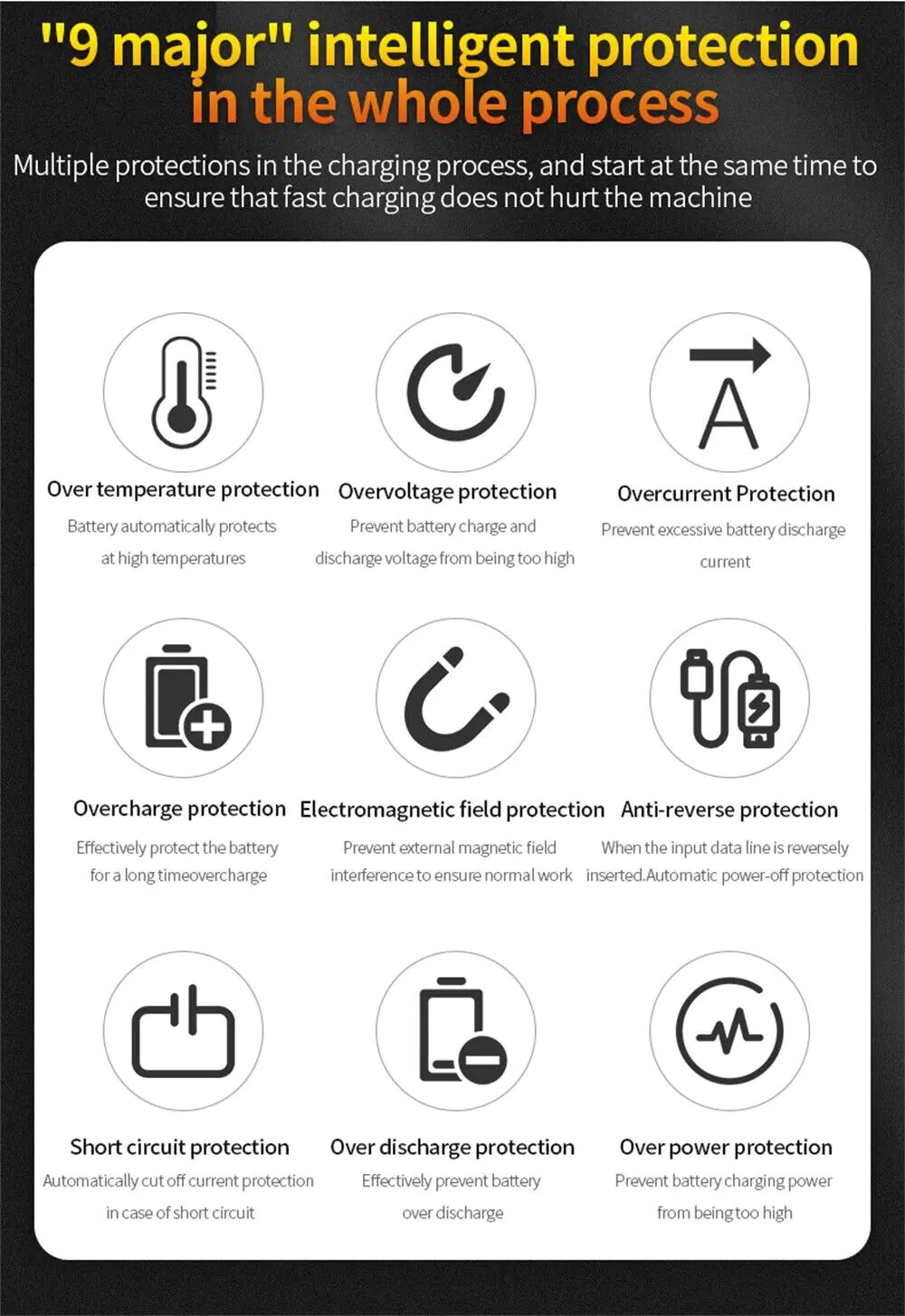 Powerful 12-port USB hub for organized, fast device charging