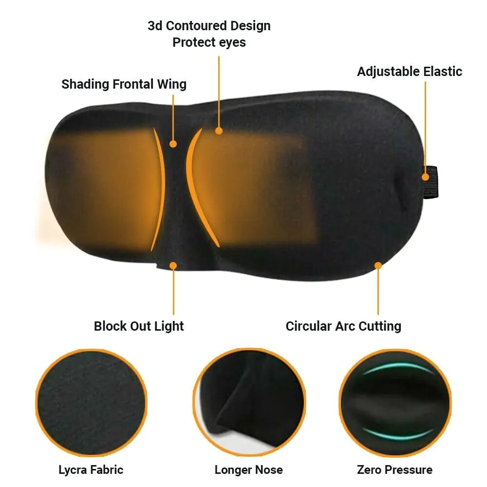 2 Pack Travel 3D Eye Mask Anti Spier