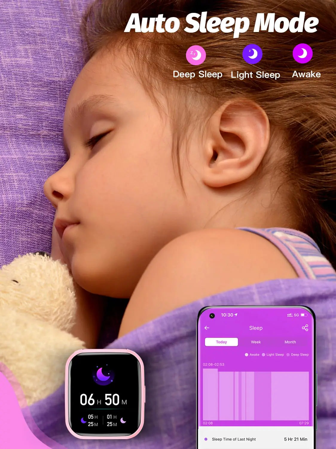 Kids Smart Watch Girls Boys, Smart Watch for Kids Game Smart Watch Gifts for 4-16 Years Old with Sleep Mode 20 Sports Modes 5 Games Pedometer Birthday Gift for Boys Girls (Pink) Pink Anti Spier