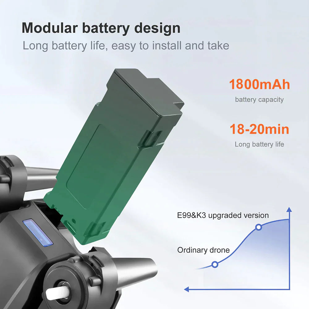 Fold it. Fly it. Film it. The Drone X Pro is your sky companion.