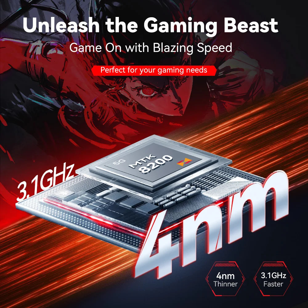 [World Premiere] CUBOT MAX 5, Android Smartphone 5G, Dimensity 8200, 6.95" 144Hz Large Screen, 24+256GB,Gaming Phone,Add to Cart Anti Spier