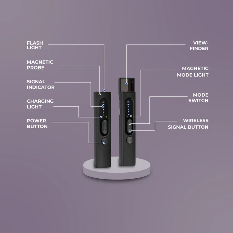 No more eavesdropping  Spystopper Pro keeps your conversations private