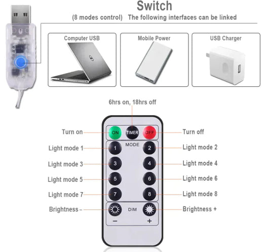 Remote control curtain lights Anti Spier