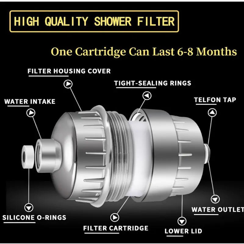 Water Purifier Anti Spier