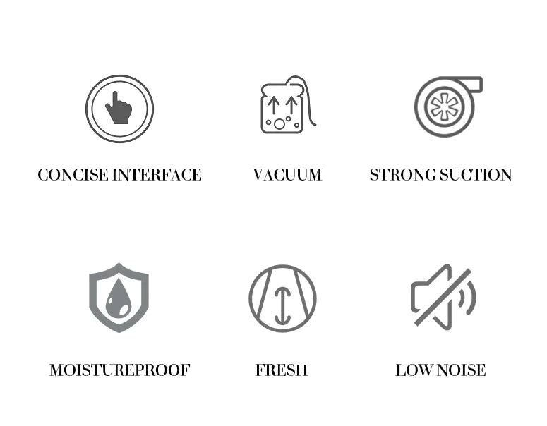 Professional results from your kitchen counter.