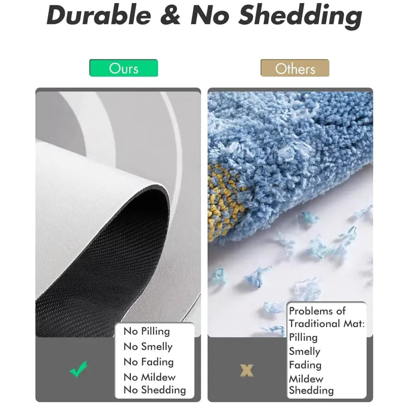 Quick Drying Carpet Non-Slip Floor Mat Anti Spier