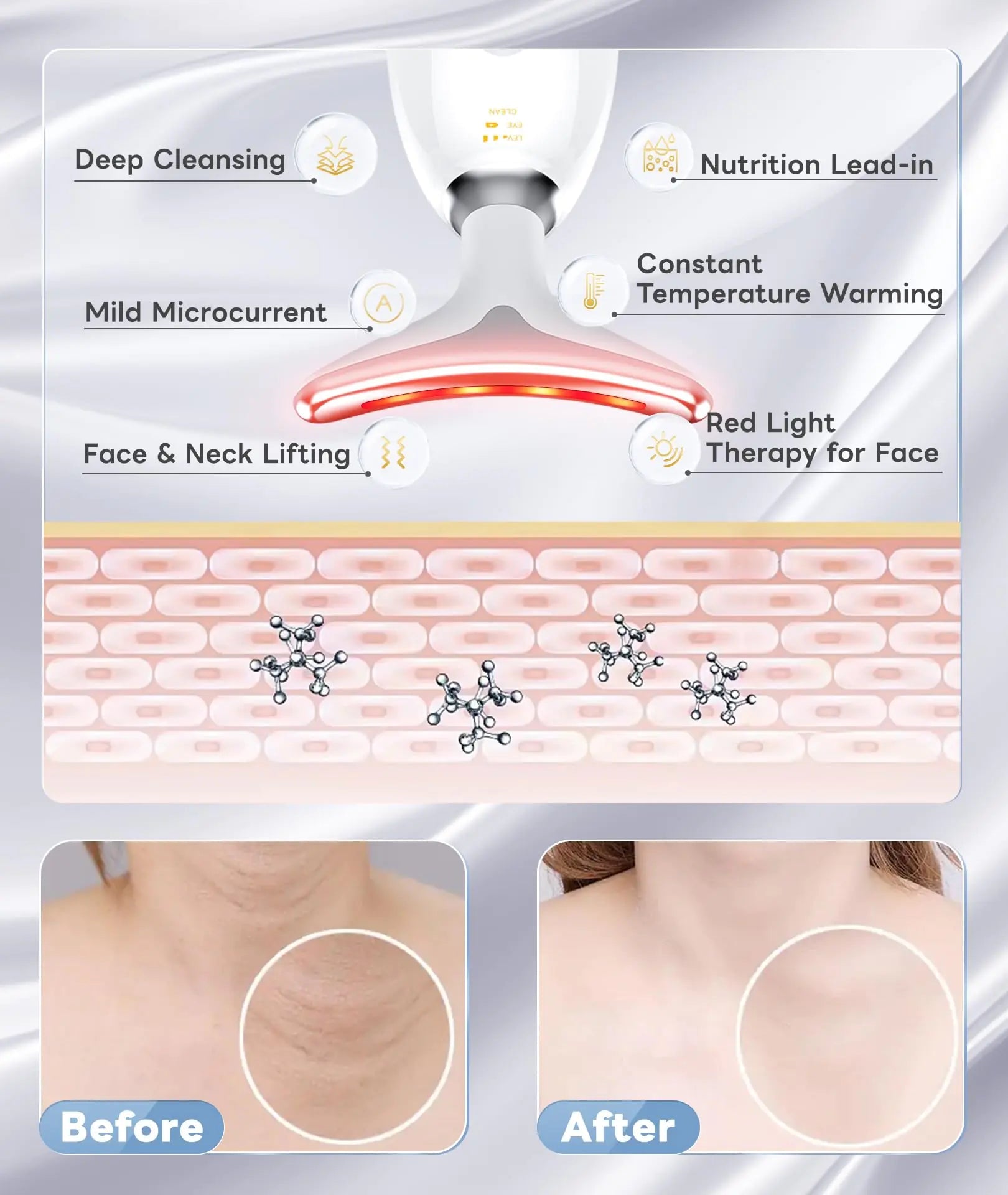 7 Color Light Based Multifunctional Facial Massager, Face Massager Tool for Skin Care at Home, Glossy White Anti Spier