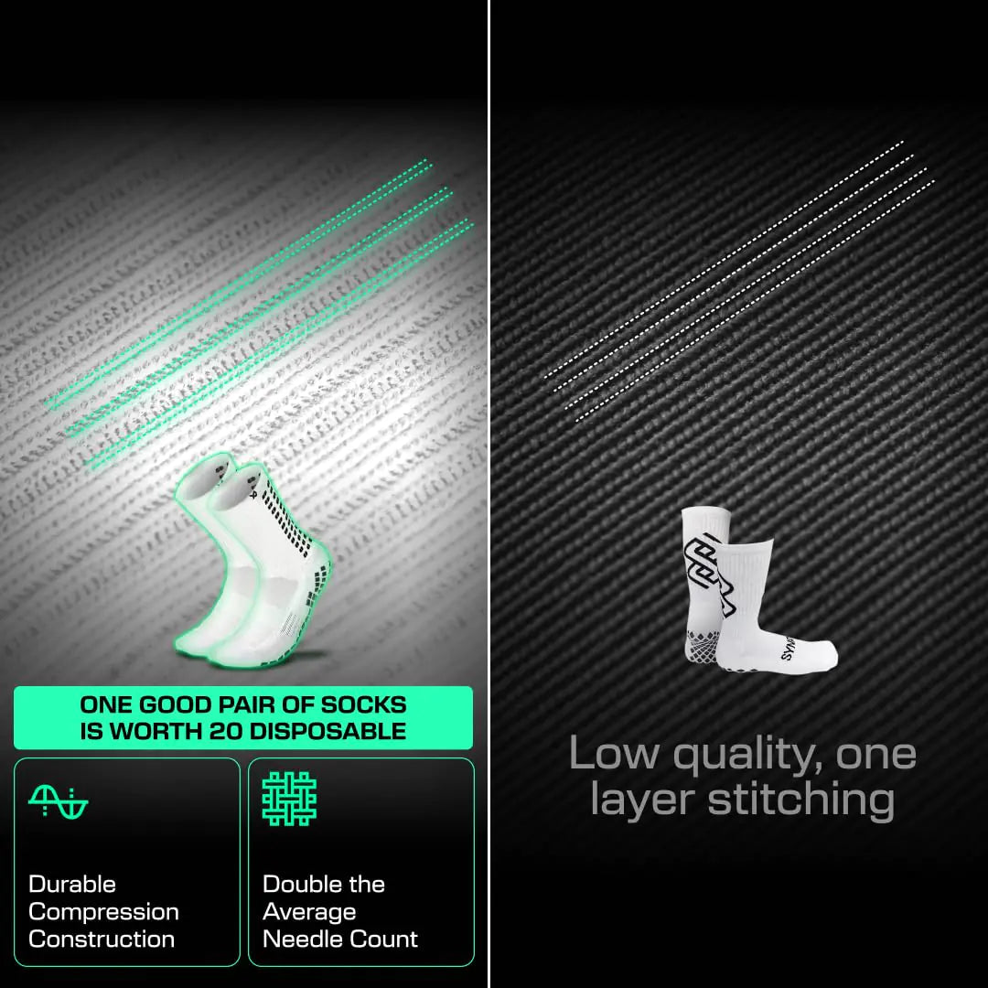 Lux Dual Grip Socks - Soccer Grip Socks for Men and Women. GripArray™ Performance & Comfort - Anti-Slip Grip Socks for Soccer Large White (2 Packs) Anti Spier