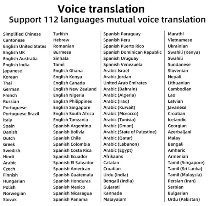 Scanning Translation Pen Multi-language Anti Spier