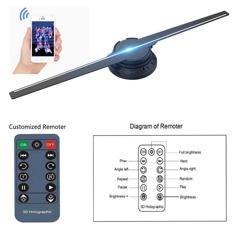 3D Holographic Advertising Fan Display Anti Spier