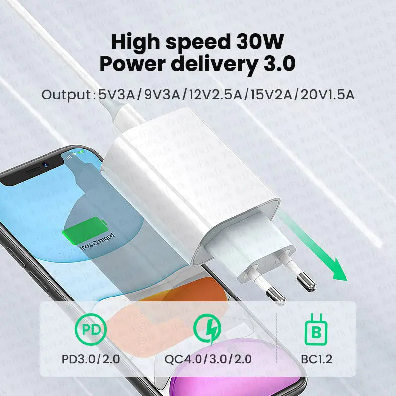 Original PD 30W Charger Adapter Anti Spier