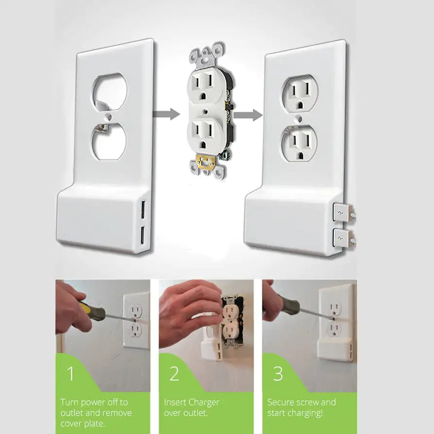 Invisible Dual USB Wall Charger Plate With Surge Protection Anti Spier