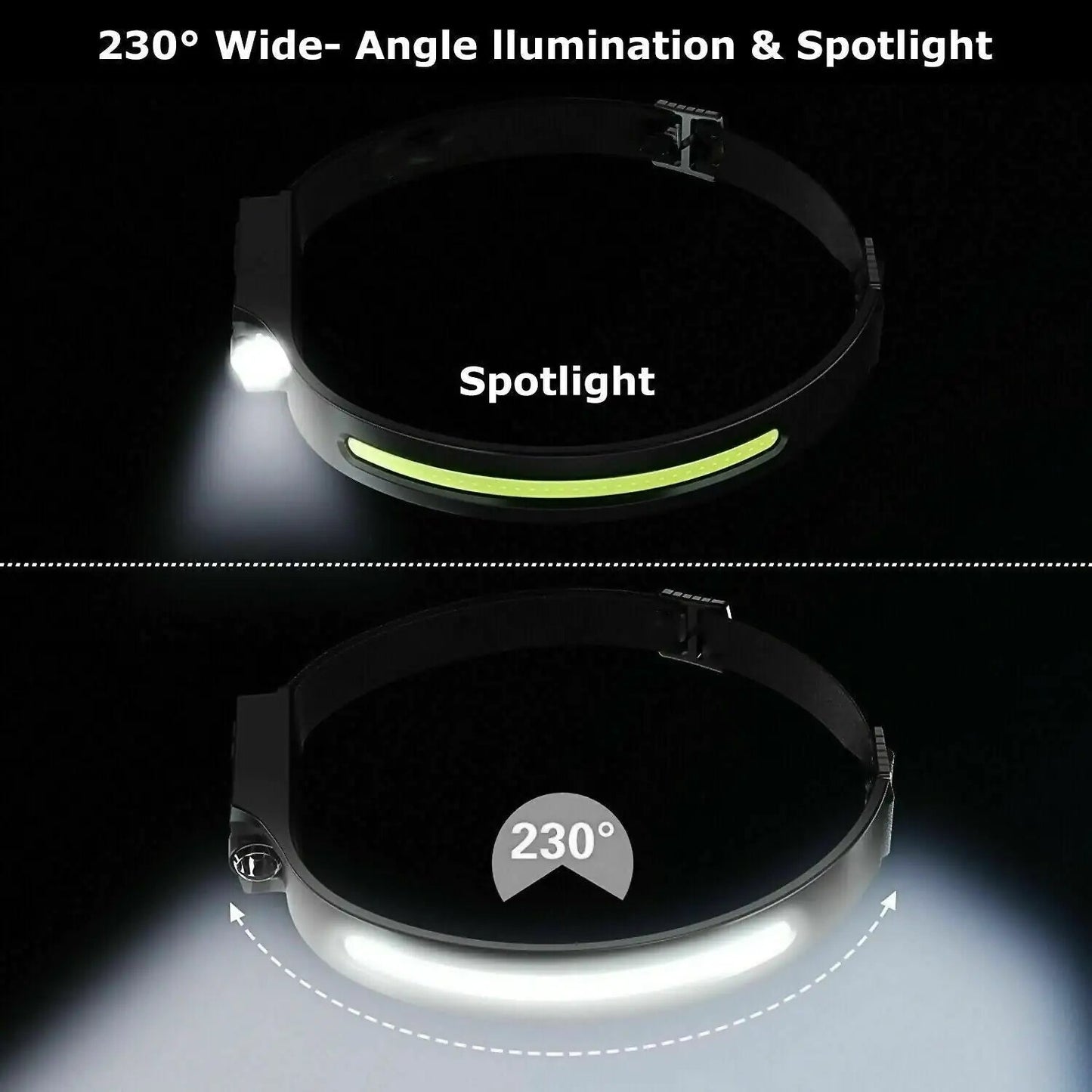 COB LED Headlamp USB Rechargeable Headlight Torch Work Light Bar Head Band Lamp Anti Spier