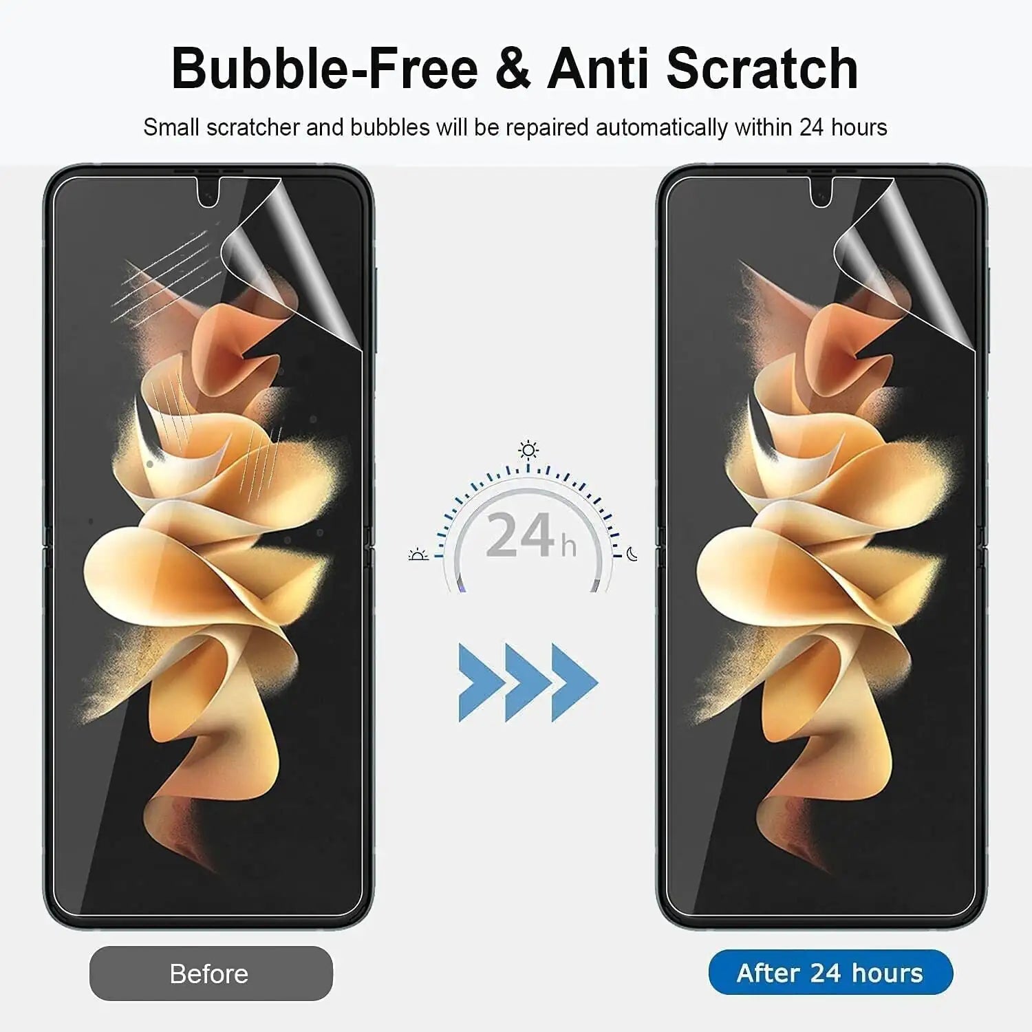 For Samsung Galaxy Z Flip 3 5G Soft Hydrogel Screen Protector Film/HD Lens Cover Anti Spier
