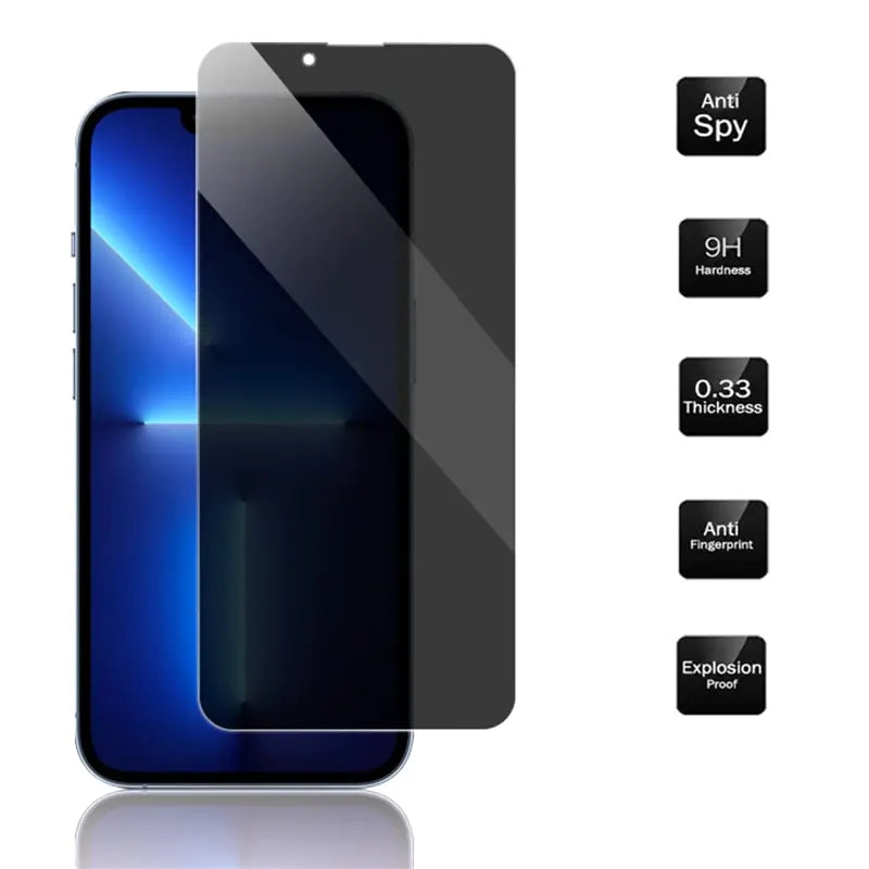Anti-Spy Glass for iPhone - Anti Spier 