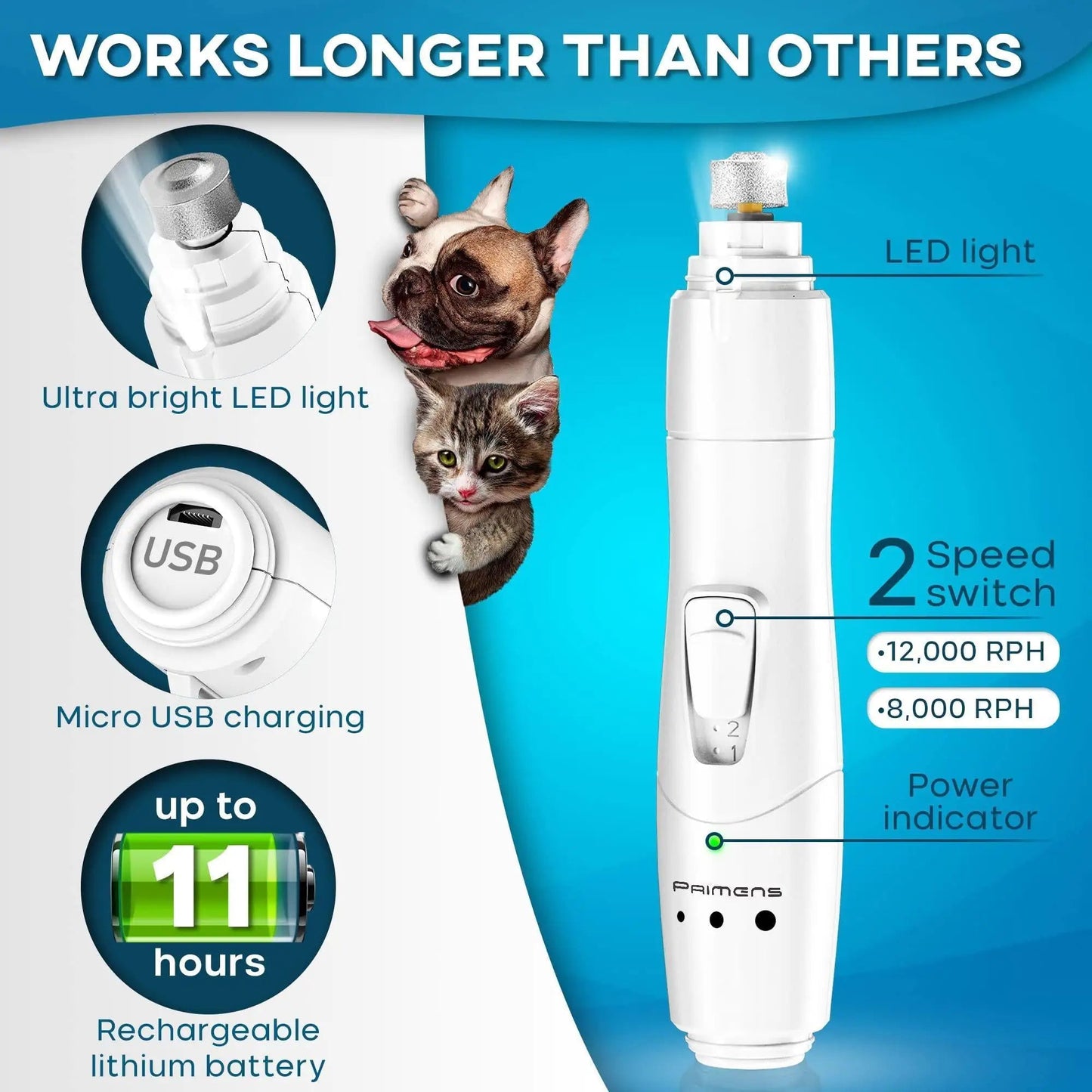 Dog Nail Grinder with LED Light Rechargeable for Large Medium & Small Dogs Anti Spier