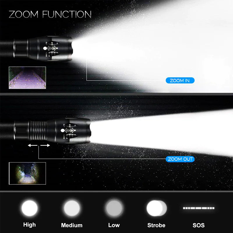 Super-Bright 90000LM LED Tactical Flashlight 5 Modes Zoomable Torch Searchlight Anti Spier