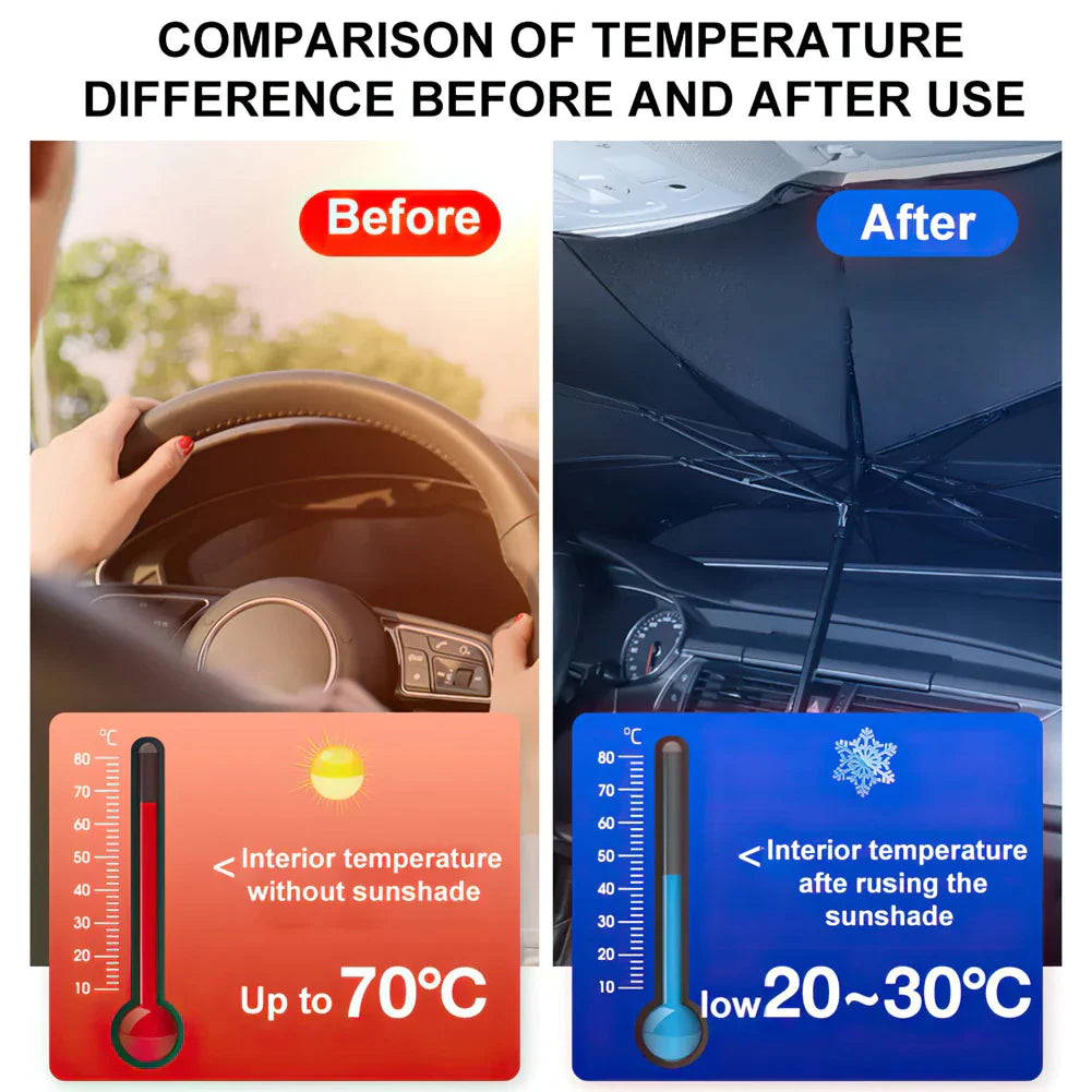 57" Car Windshield Sun Shade Foldable Umbrella Front Window Cover Visor Umbrella Anti Spier