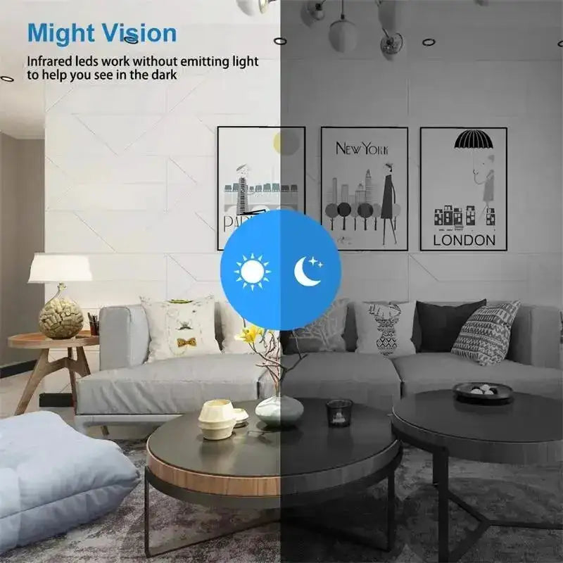 HD Mini Surveillance Camera Anti Spier