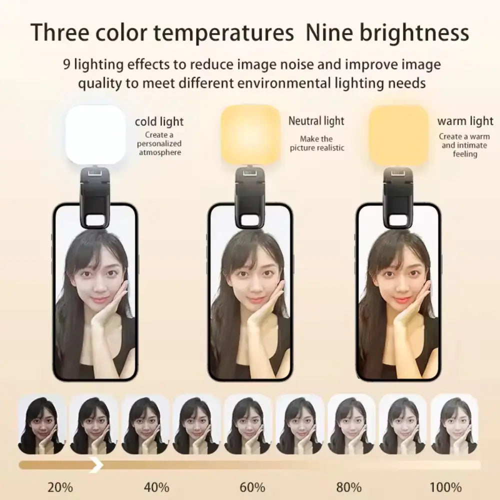 LED Clip-on Phone Light with Adjustable Stand Anti Spier