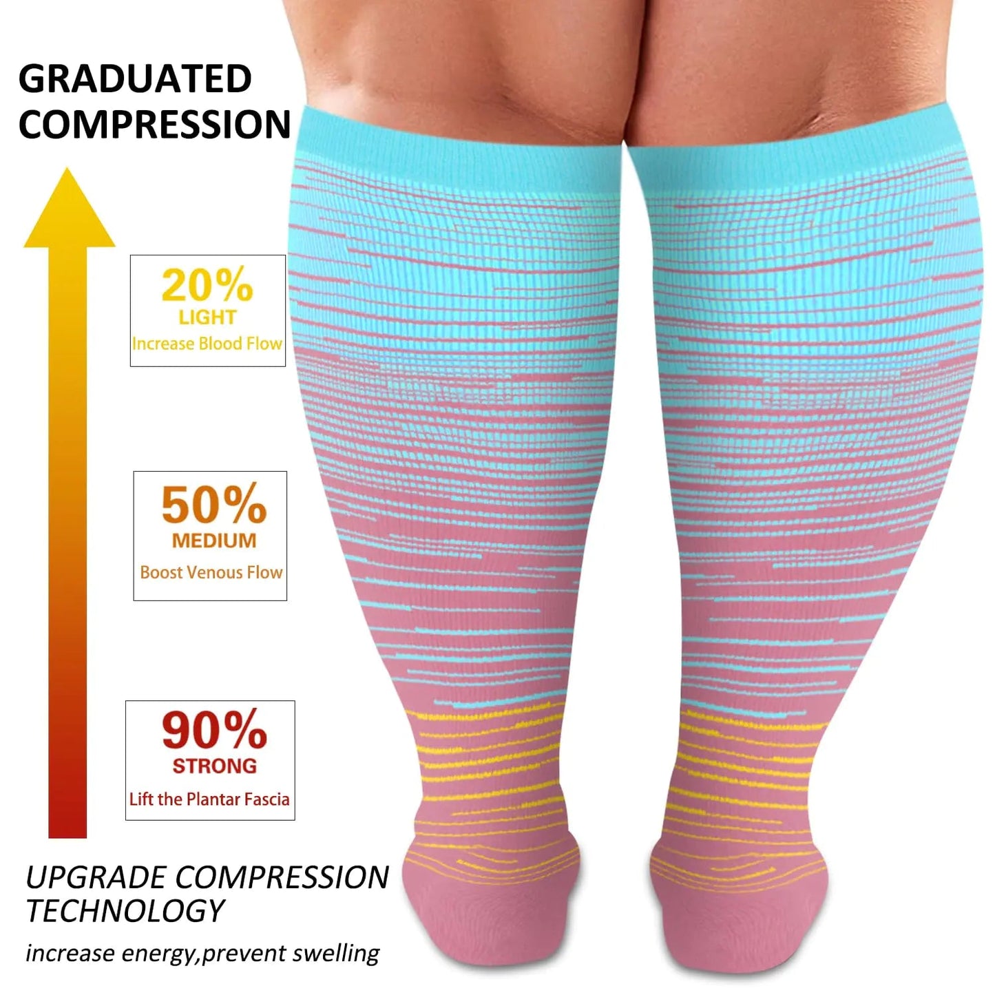 Diu Life 3 Pairs Plus Size Compression Socks for Women and Men Wide Calf Extra Knee High Support for Circulation 02 Gray/Pink/Blue 4X-Large Anti Spier