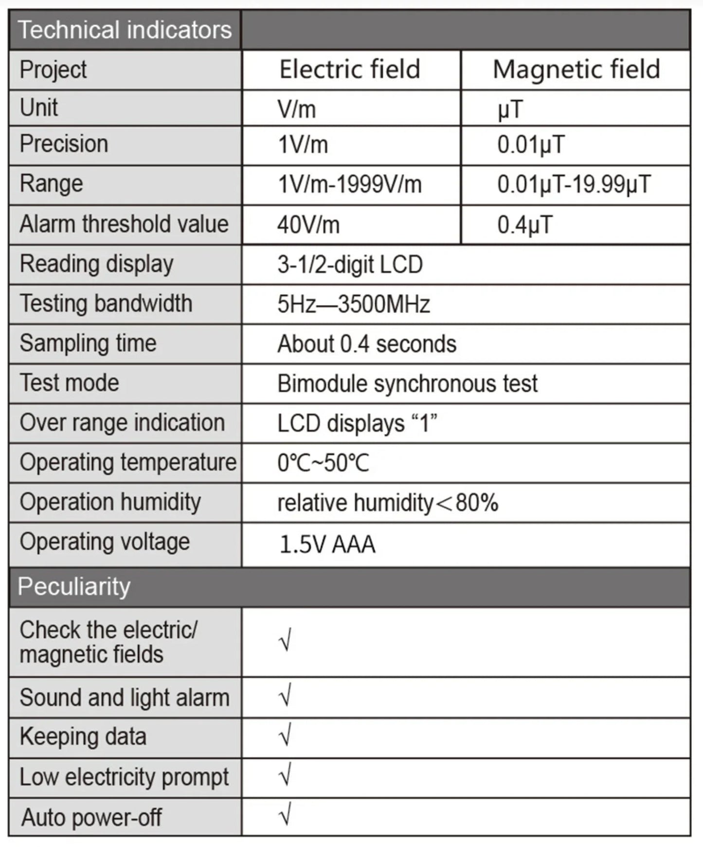Electromagnetic Field Radiation Detector Tester Anti Spier