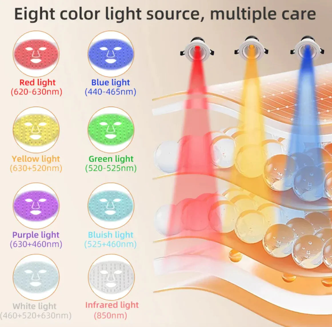 LED Silicone Skin Rejuvenation Device Anti Spier