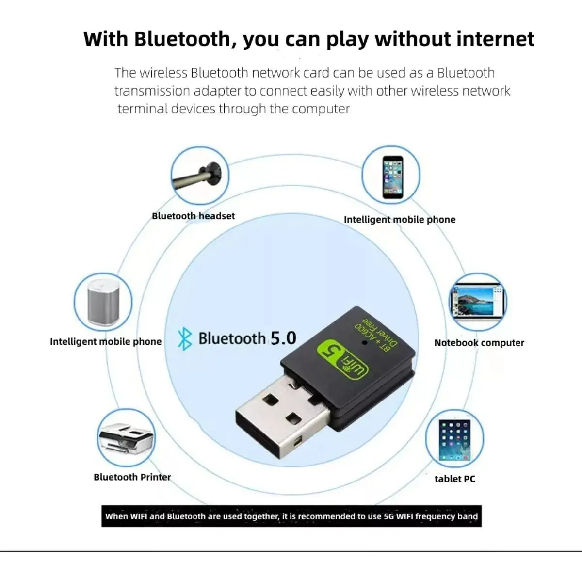 USB AC600m 2.4G+ 5G WIFI RECEIVER Anti Spier