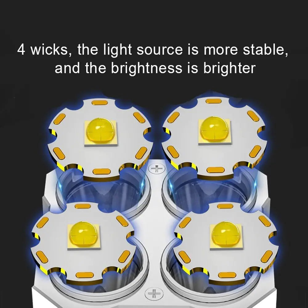 Multi-Functional Bright Flashlight Anti Spier
