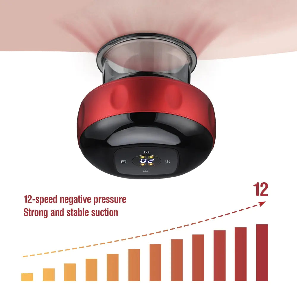 Electric Cupping Massage Magnet Tool Anti Spier