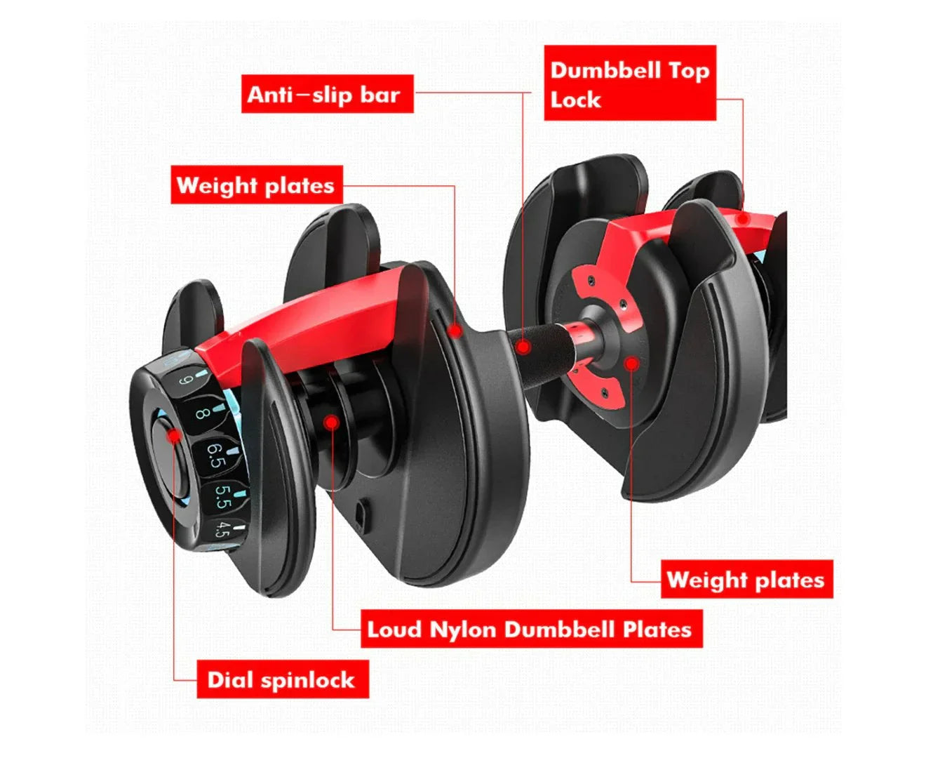 Adjustable Dumbbell Set Anti Spier
