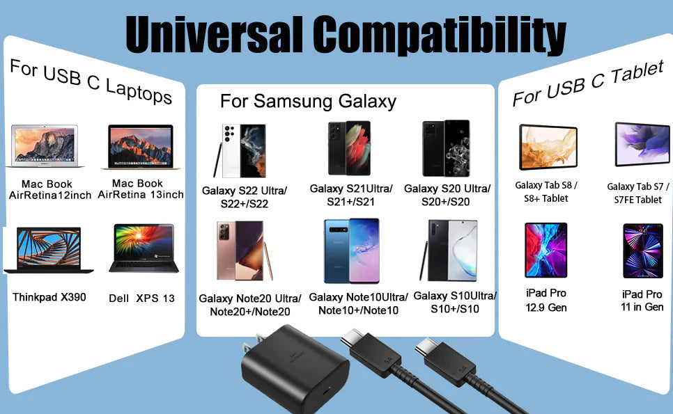 45W USB-C Super Fast Wall Charger + 6FT Cable For Samsung Galaxy S20 S21 S22 S23 Anti Spier