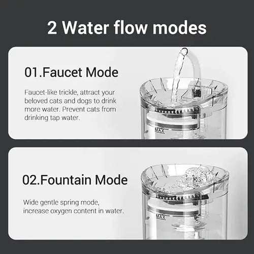 Drinking Bowl Auto Drinking Filter for Pets Anti Spier