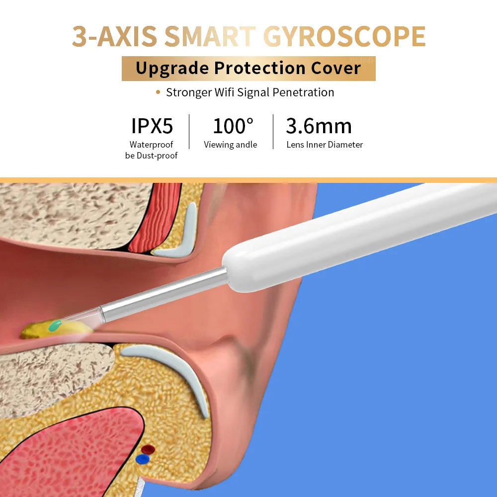 Ear Wax Removal Tool With Camera Anti Spier