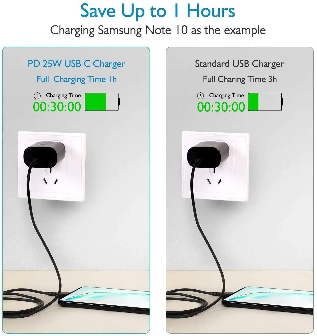 25w Super Fast Charger Type USB-C 10FT Cable For Samsung Galaxy S23 S22 S21 S20 Anti Spier