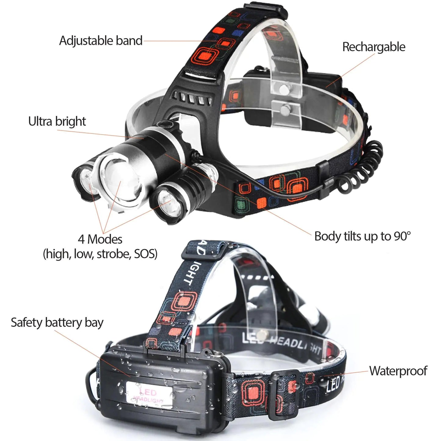 LED Headlamp Flashlight Tactical Brightest Light Camping Hunting Anti Spier