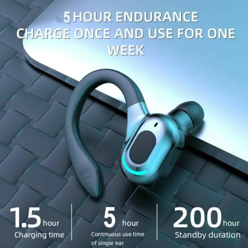 New Bluetooth 5.1 Headset Wireless Earbuds Earphones Stereo Headphones Ear Hook Anti Spier