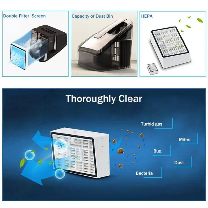 Premium UV Vacuum Cleaner Anti Spier